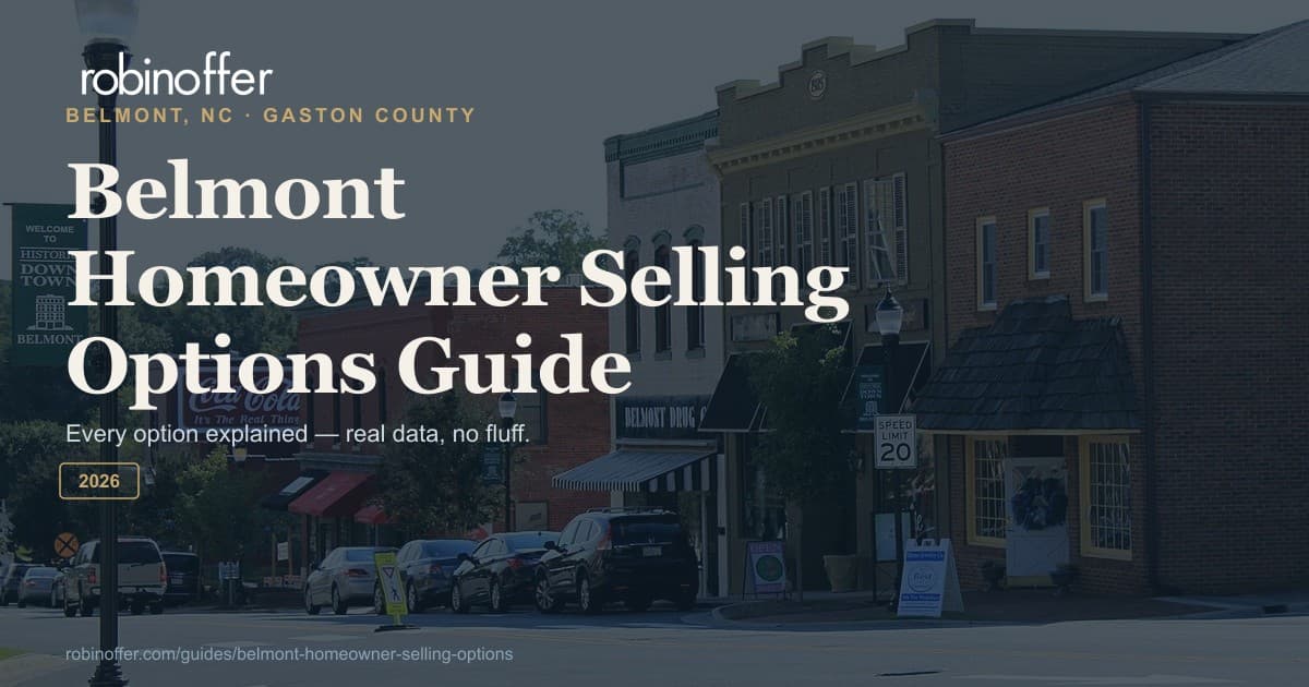 Belmont, NC homeowner guide cover